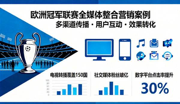 欧洲冠军联赛全媒体整合营销案例